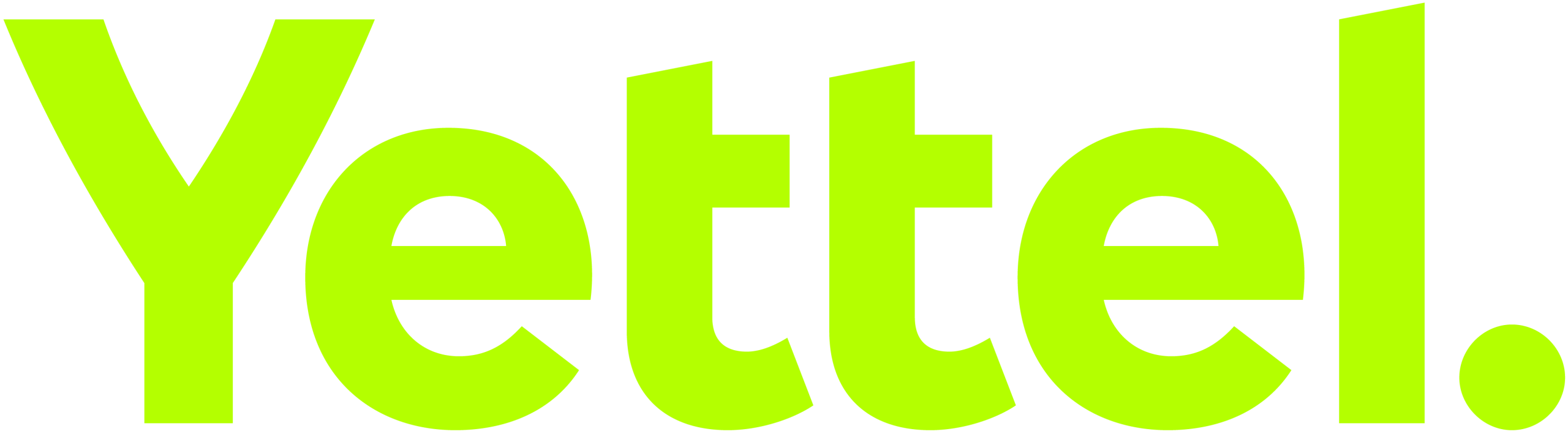 Yettel Sve